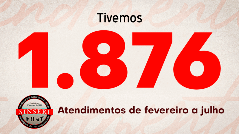Sindicato registra 1.876 atendimentos no último semestre | Volume expressivo reflete a confiança dos Servidores no trabalho do Sinseri